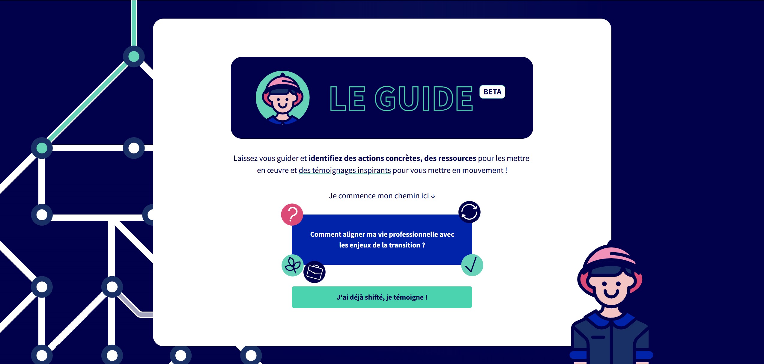 Prévisualisation du guide